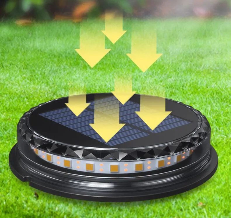 Solar LED Garden Light LED Landscape Pathway Outdoor Waterproof Solar Ground Lights Solar Garden Lighting System Patio Lawn Lamps