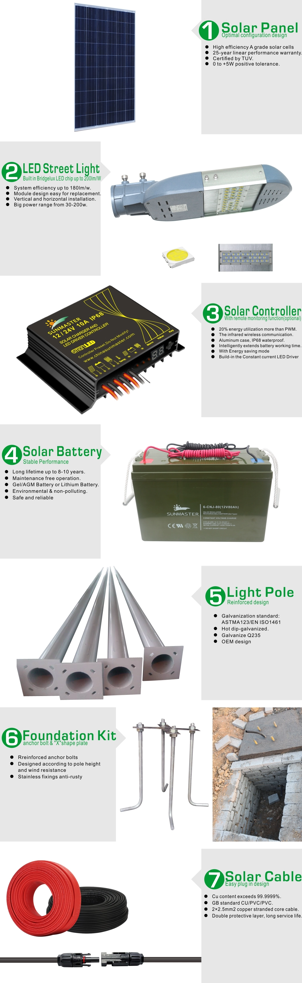 Solar Battery - 6000K Wall Security Road LED IEC 61215 CE Certificated Solar Street Light Lamp